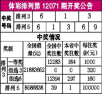 澳门六开彩开奖结果开奖记录与解析（2024年精选版）