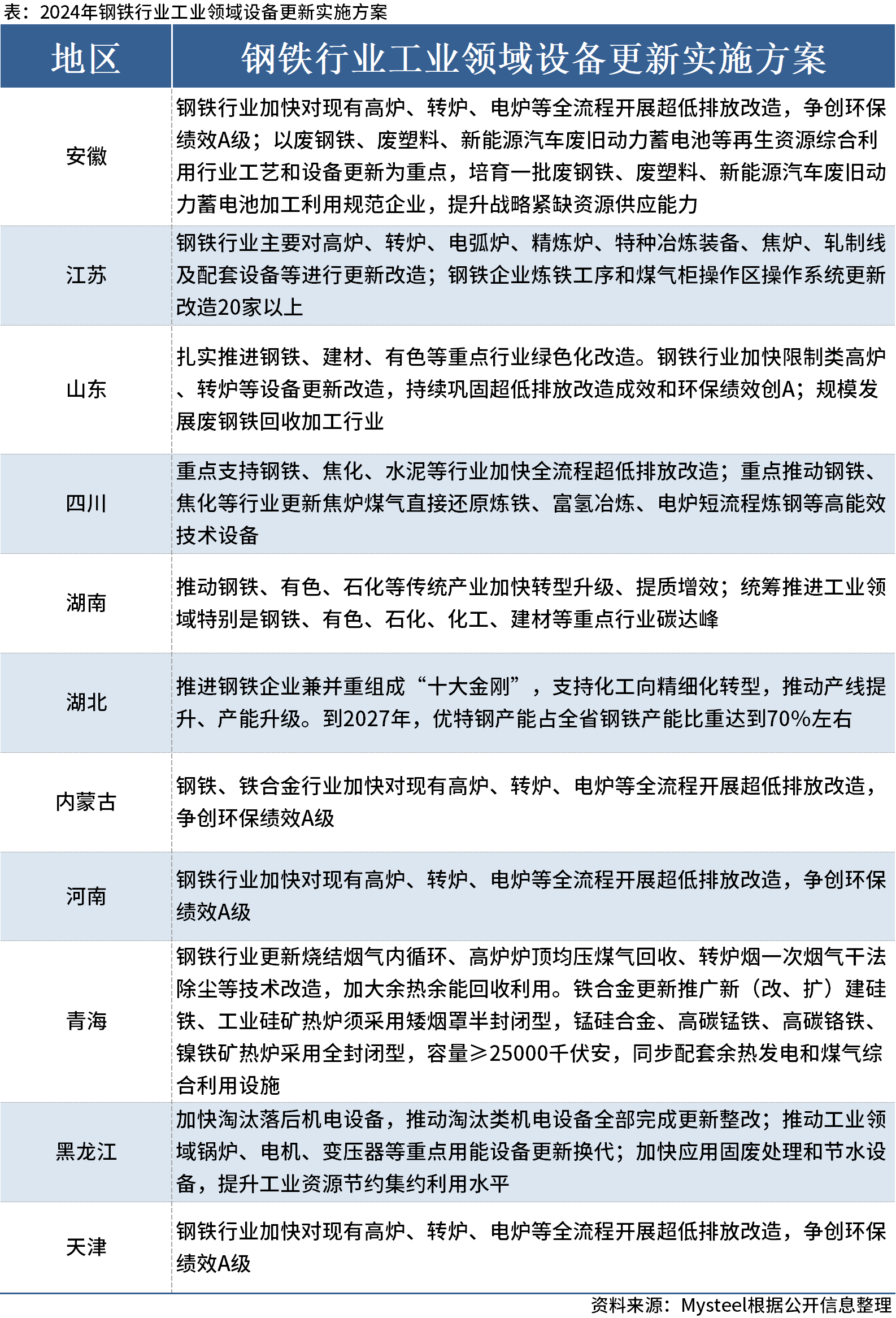 新澳门彩历史开奖记录走势图，解析与落实精选策略