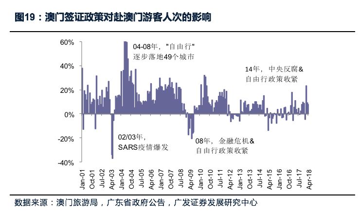 百科 第81页