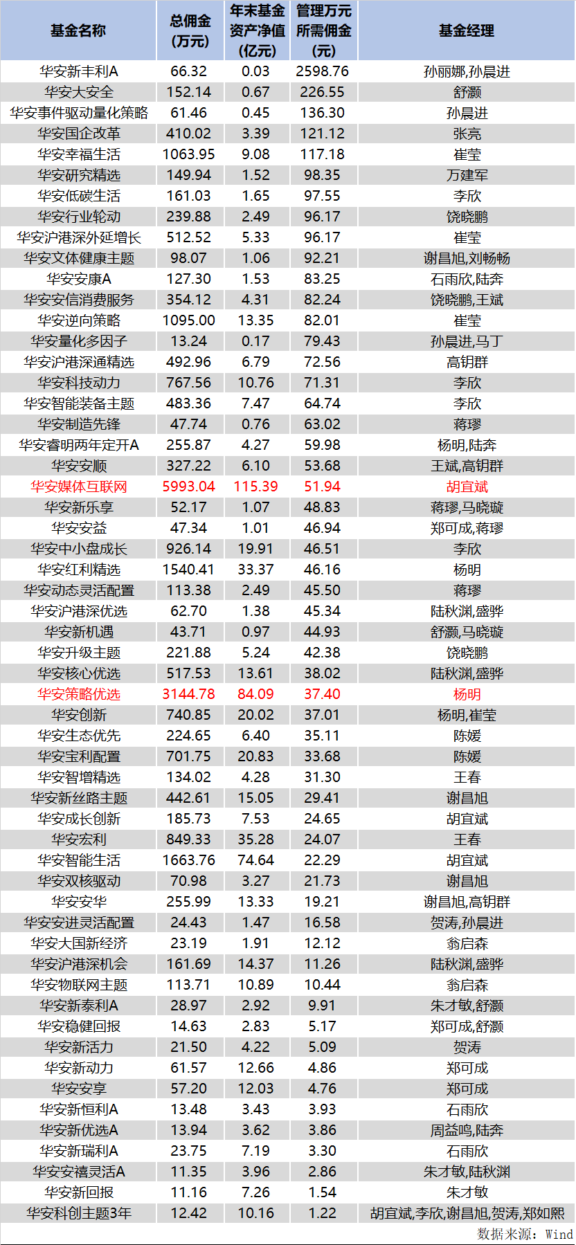 管家婆必出一肖一码，解析与精选策略详解