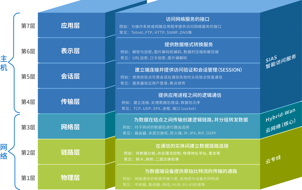 新澳门芳草地内部资料精准大全，精选解释、解析与落实策略