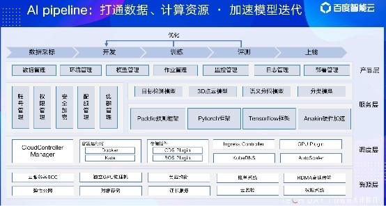 热门 第78页