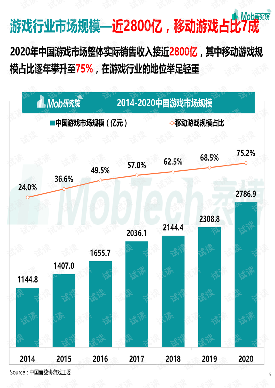 百科 第79页