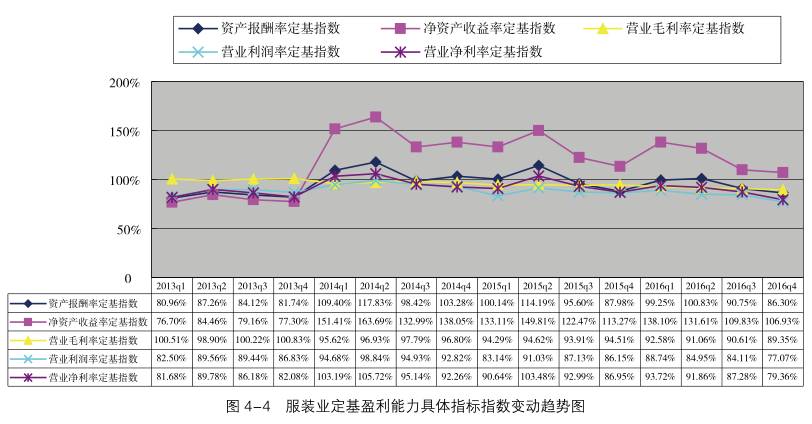 关于澳门博彩业的发展与未来趋势分析——以新澳门天天开好彩为例