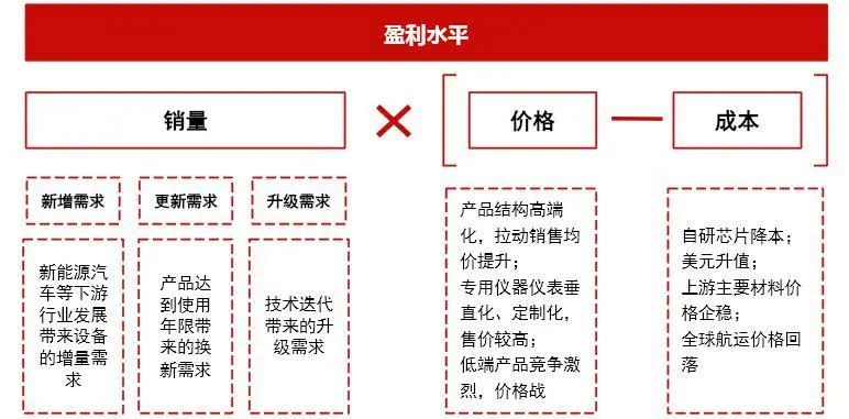 揭秘新澳2024最新资料，精选解析与落实策略