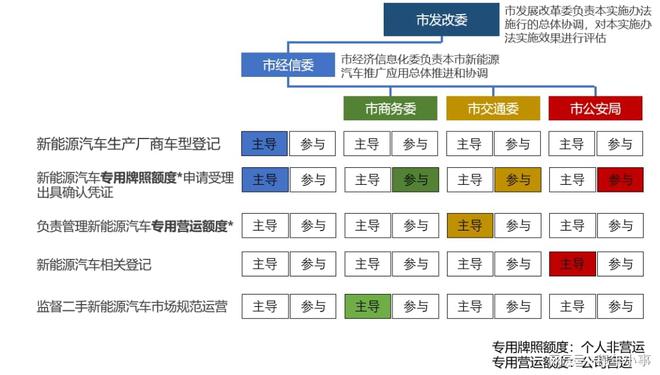 解析落实2024新澳正版免费资料的特点与精选解析策略