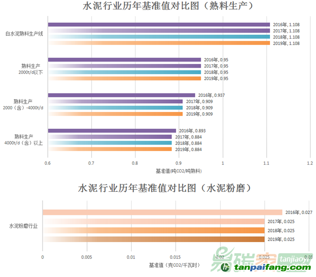 新澳正版资料与内部资料的精选解释解析及落实策略