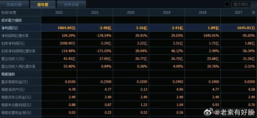 解析落实，关于新澳开奖结果的深度解读与预测（XXXX年）