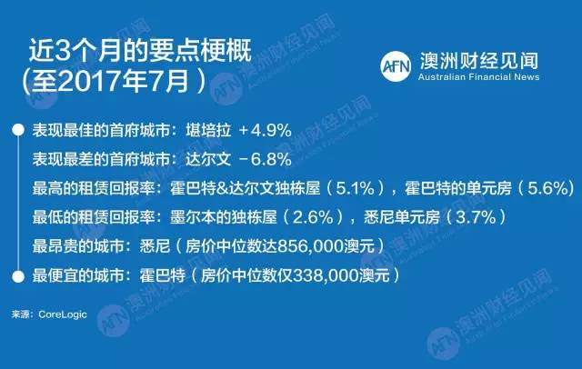 新澳最新最快资料解析与精选解析落实