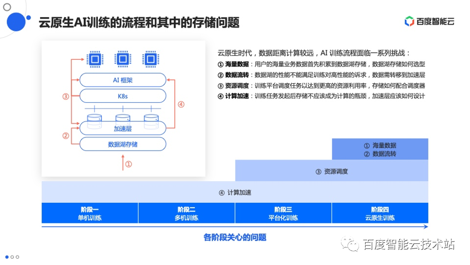 关于精准管家婆更新内容的关键解析与落实策略