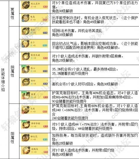 新门内部资料准确大全更新，精选解释解析落实详解