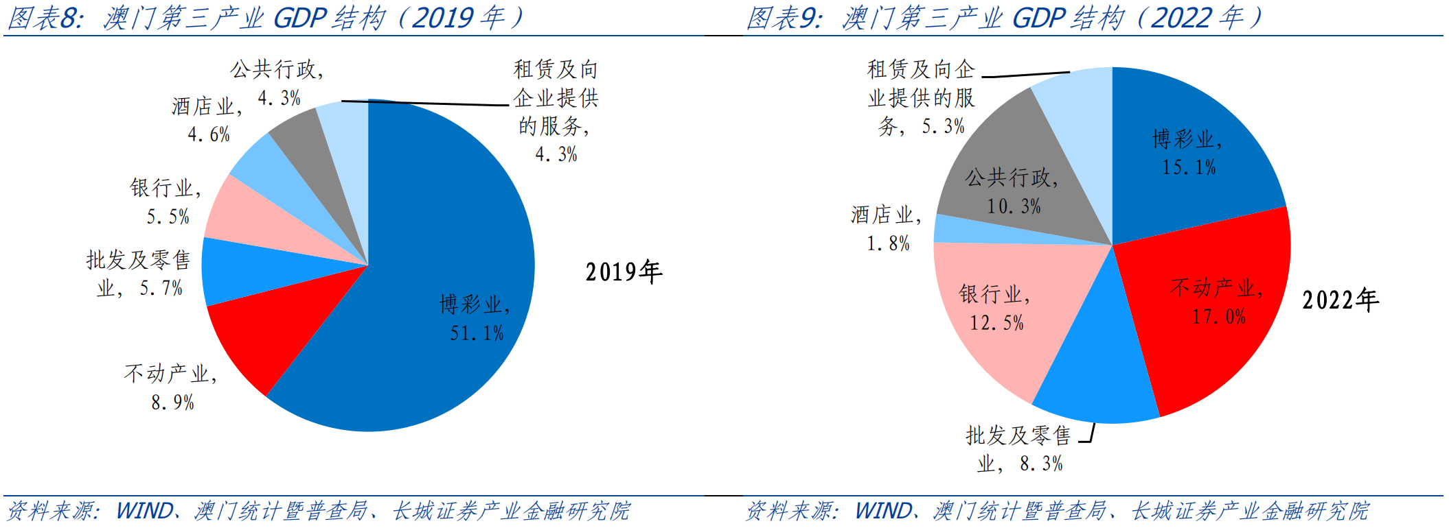 关于澳门彩票解析与落实的文章