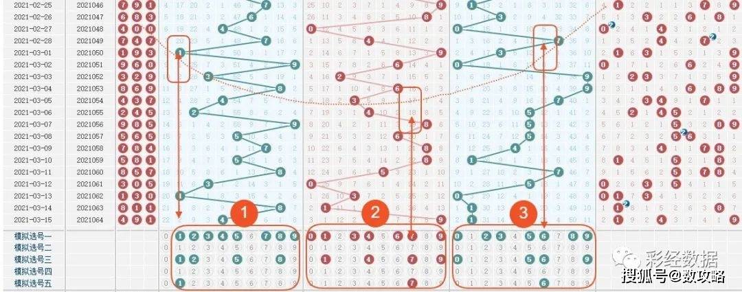 最精准的三肖三码资料解析与落实精选解析