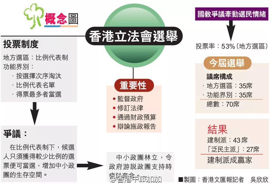 关于香港全年免费资料公开与精选解析落实的文章