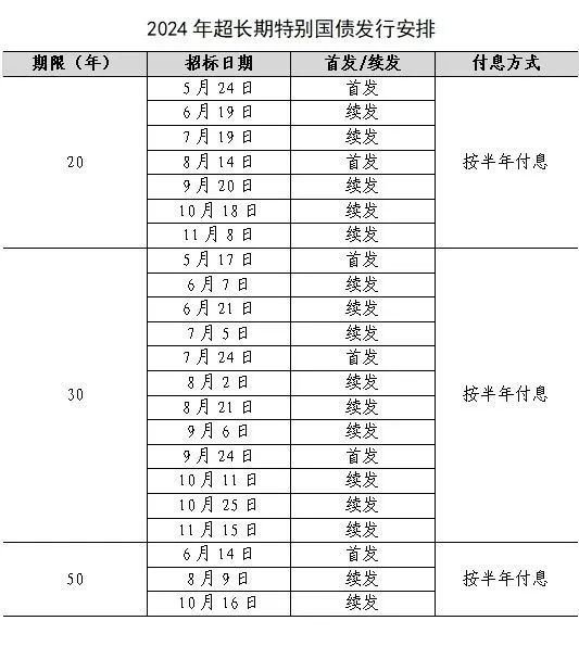 揭秘新澳2024最新资料，精准解析与高效落实策略