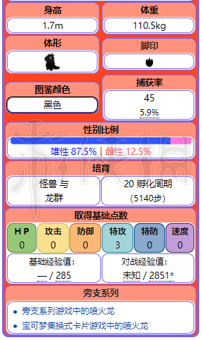 热门 第61页