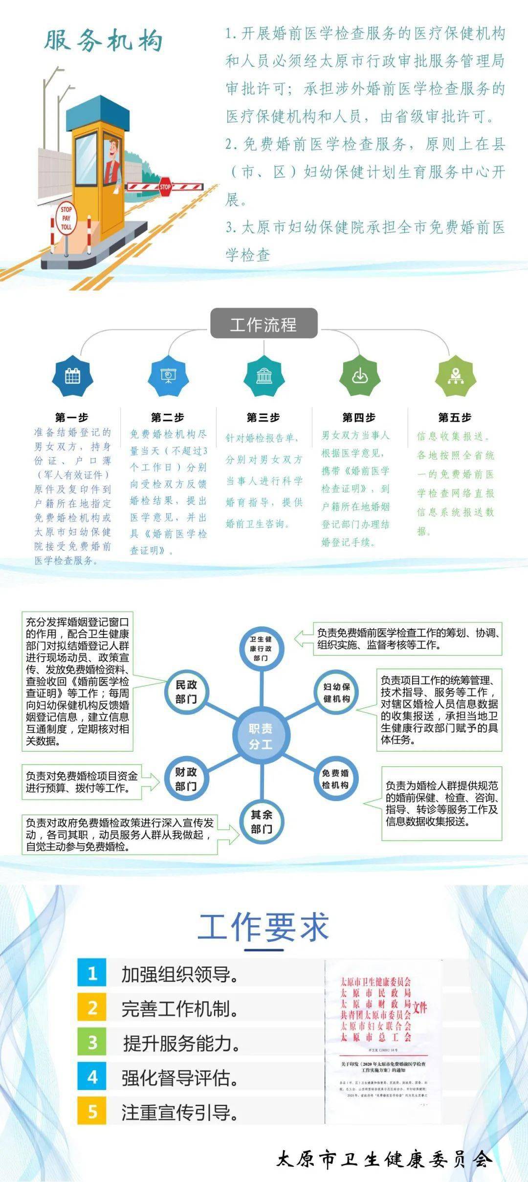 揭秘2024新澳门正版资料查询，精选解释解析与落实策略