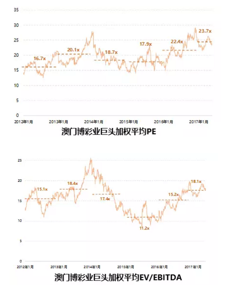 财经 第59页