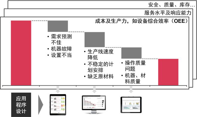 新奥好彩免费资料大全与精选解释解析落实的深入洞察