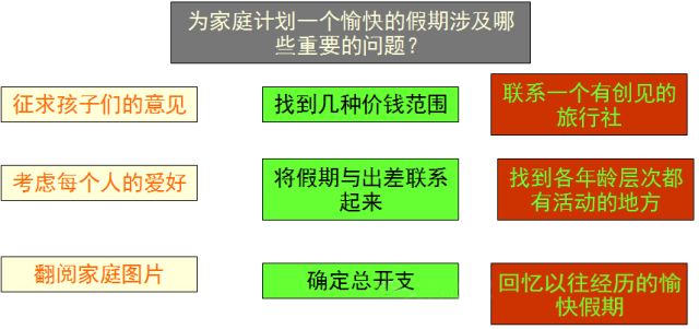 新澳门免费资料大全使用注意事项及精选解析落实详解