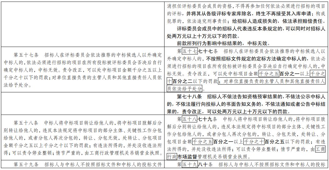 财经 第56页