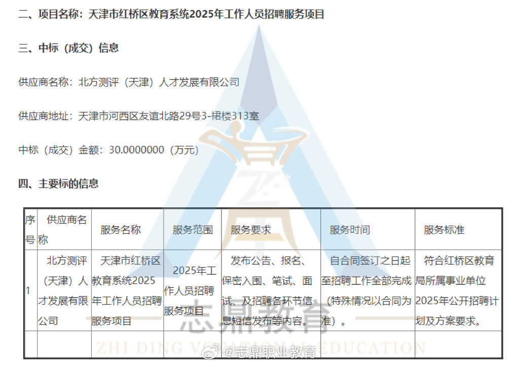 天津最新教师招聘信息概览