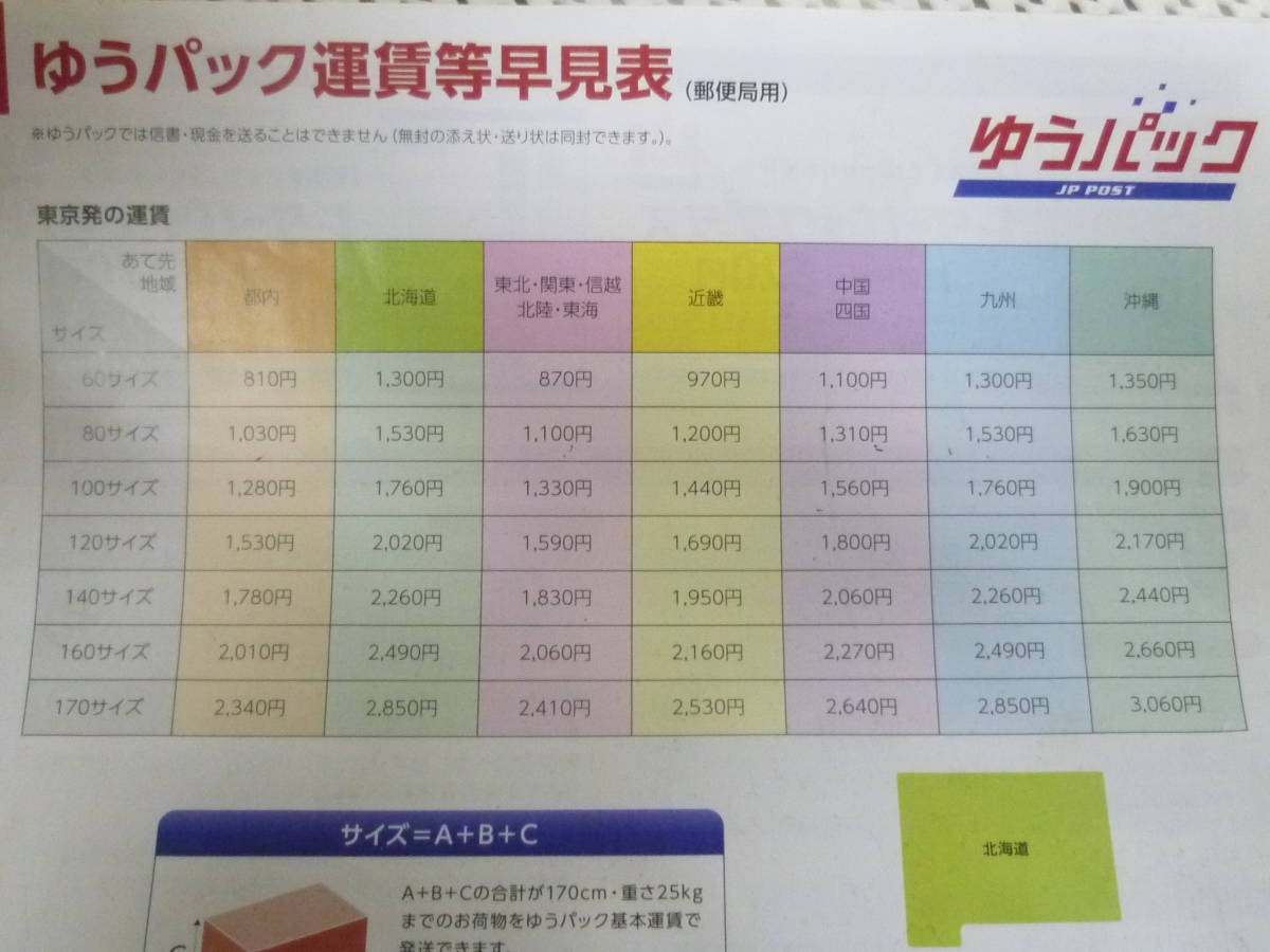 最新日本运费价格表详解