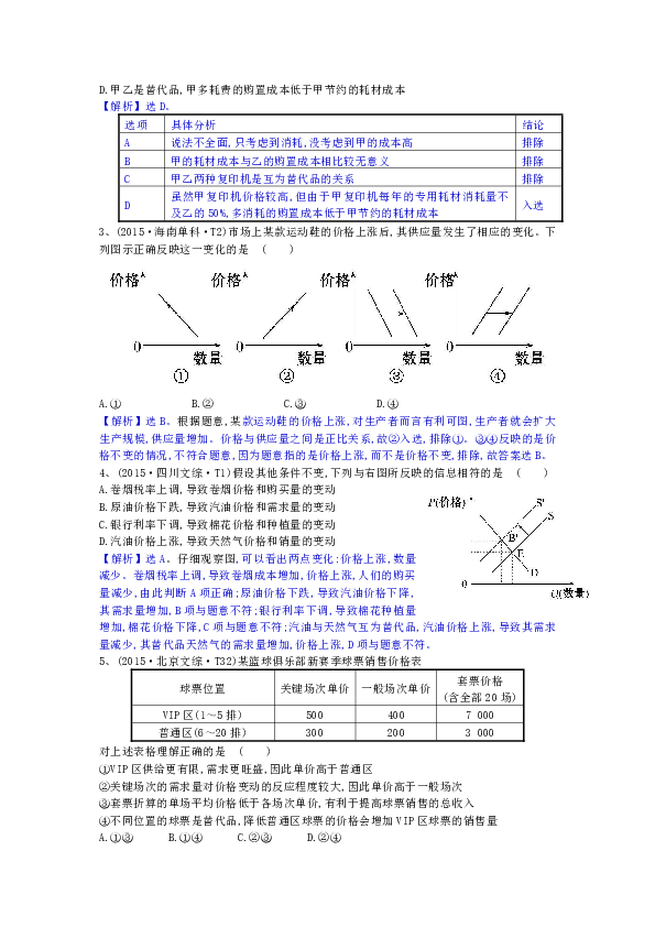 财经 第52页