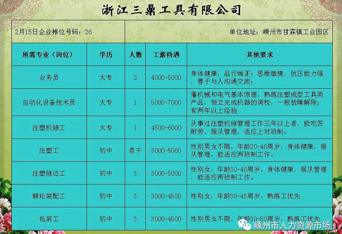 宁海在线最新招聘普工信息及其相关解读