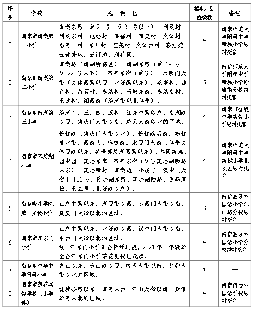 下岗参战人员的最新政策，关注与扶持并重