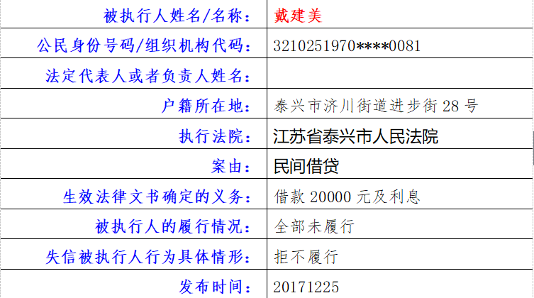 最新一批长兴老赖，揭示与应对