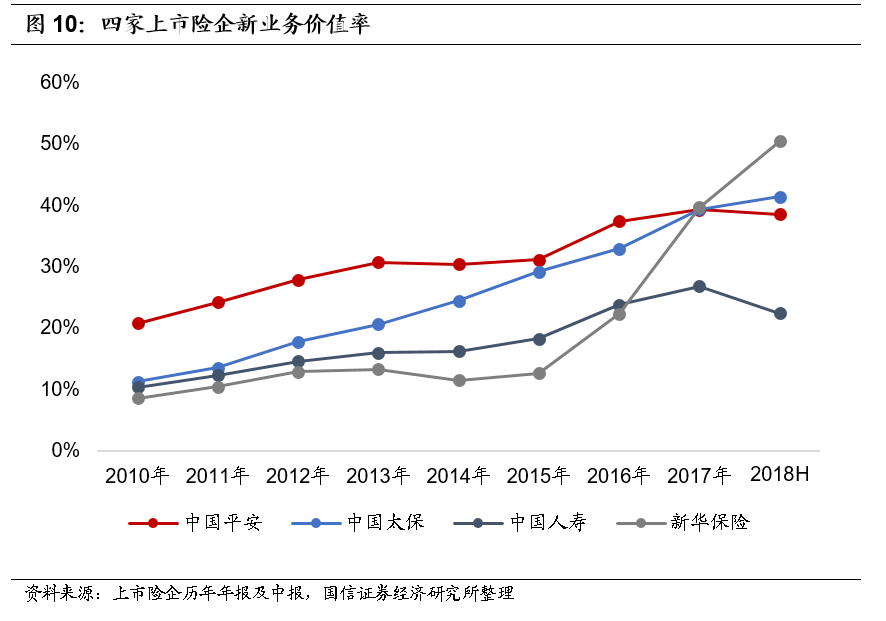 保险类新闻最新消息，行业趋势与市场动态深度解析