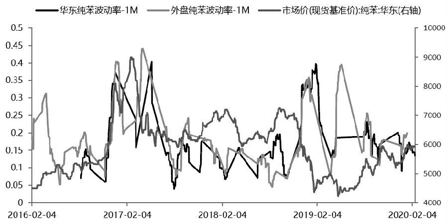 淮安九华学府最新房价动态，市场走势与影响因素分析