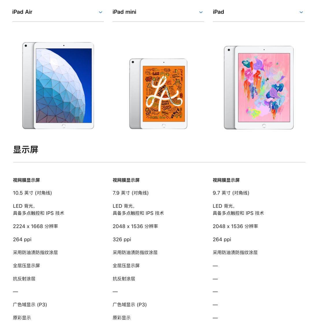 iPad Mini最新款是几——全面解析iPad Mini系列新品