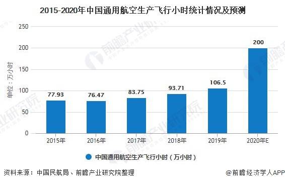 北碚歇马最新招聘信息及相关行业趋势分析