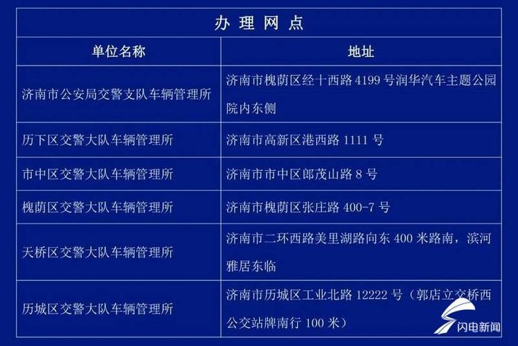 济南车管所最新号段发布，了解一下？