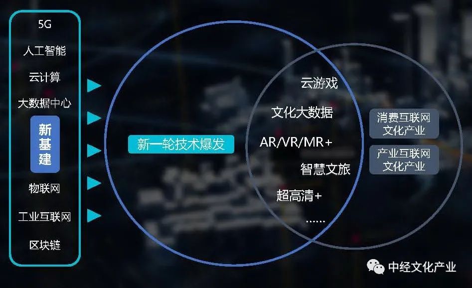 牛一丁最新文章概览，探索前沿科技与社会变革的交融之美