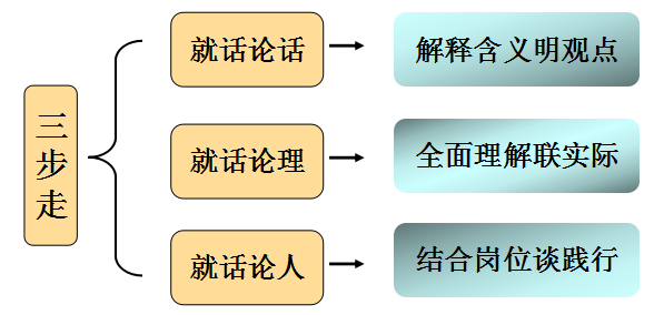 百科 第45页