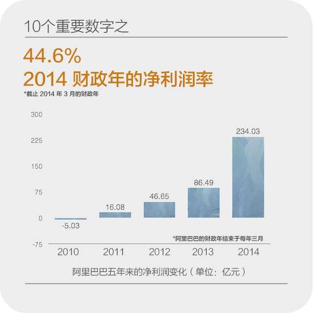 阿里巴巴最新股价市值，揭示数字经济的巨大潜力