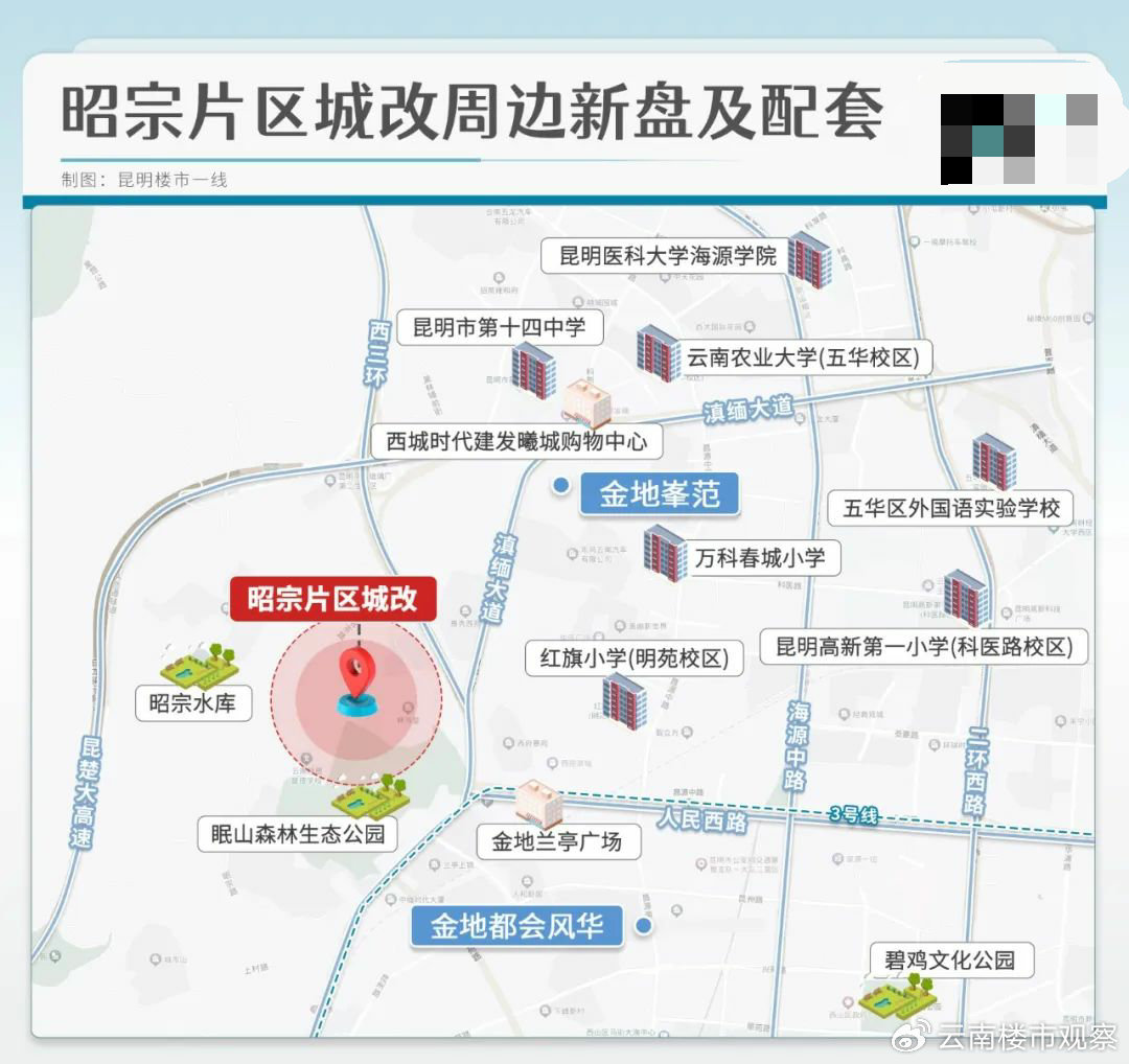 昭宗社区最新规划图，塑造未来城市新面貌