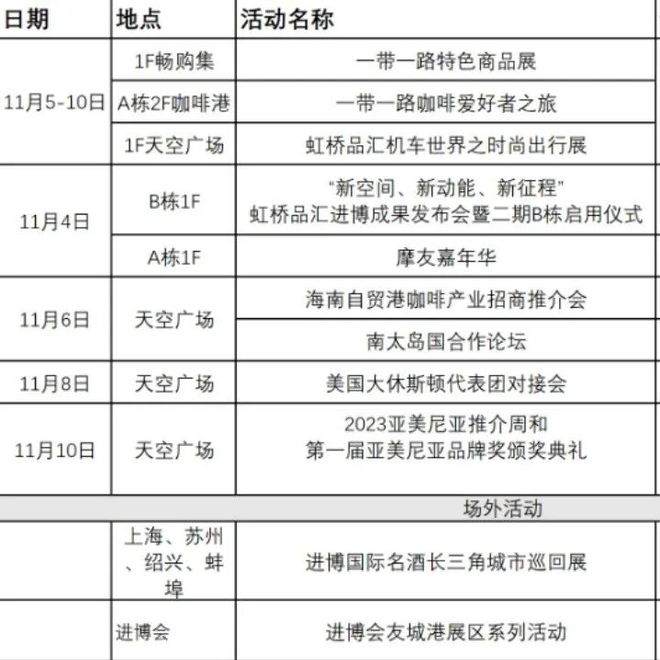 闵行最新特卖会信息，一场购物盛宴的盛宴