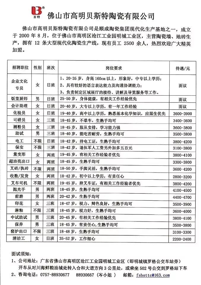 高明荷城最新招聘信息概览