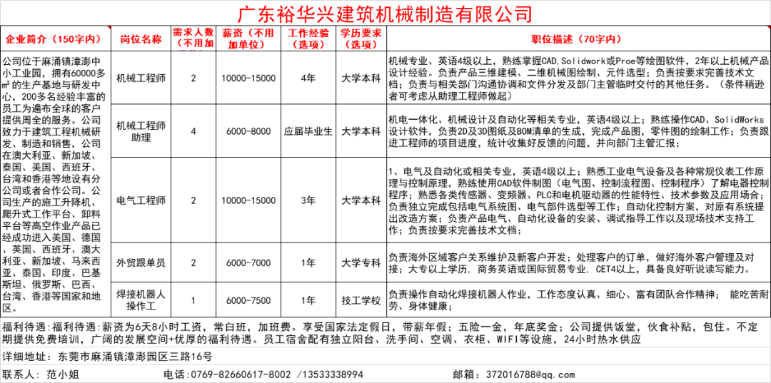 上仓园区最新招聘信息概览