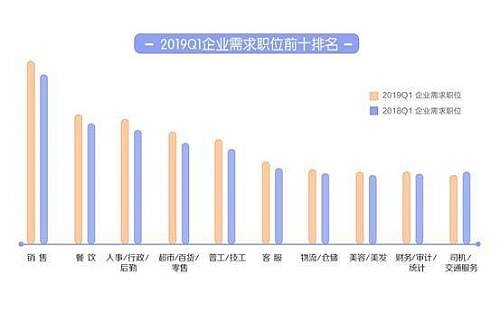 武汉江夏司机最新招聘，行业现状、职业前景与求职指南