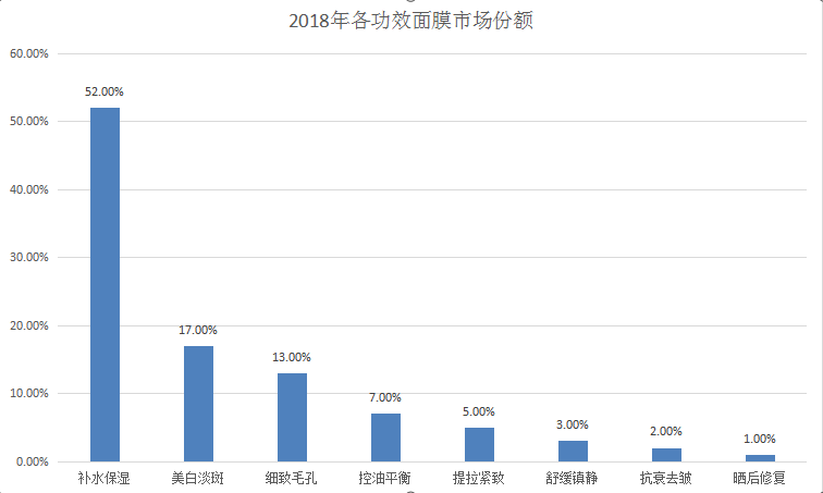 众彩网筱杉最新预测，探索未来的数据趋势与机遇