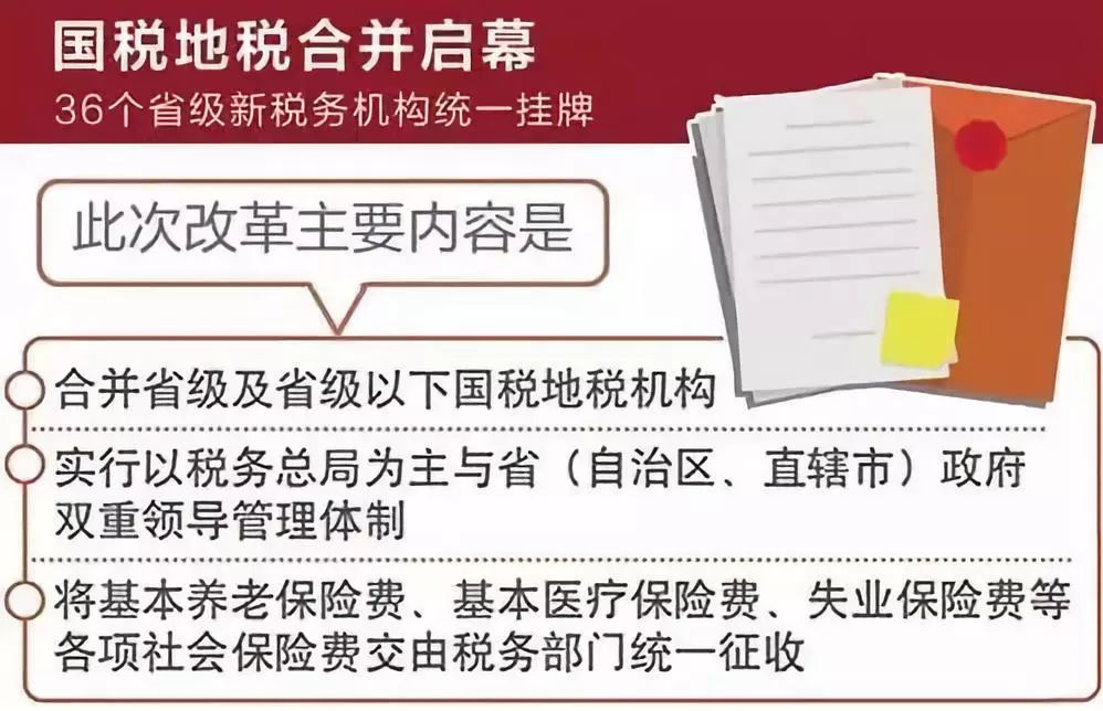 最新税务行政许可项目的深度解读