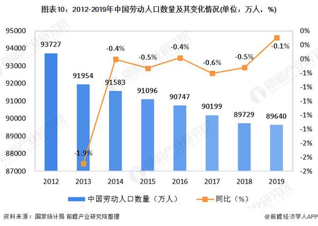 财经 第29页