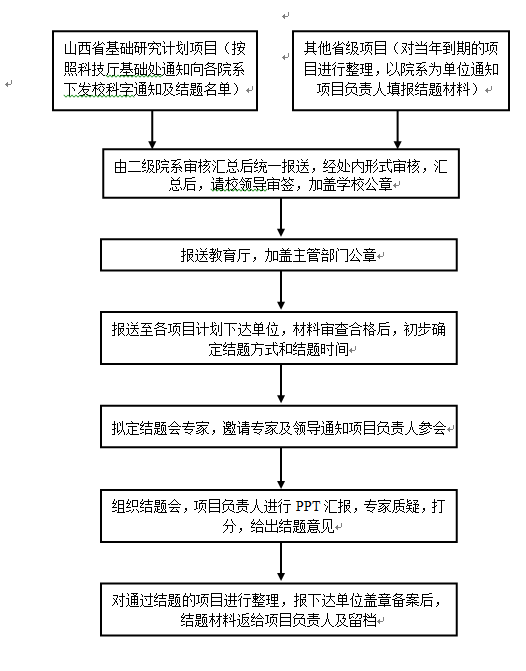 最新扫楼打胶全图，技术细节与操作流程详解