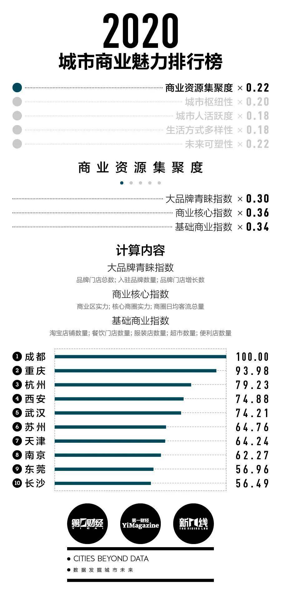 机场8线最新时间表，连接城市与航空枢纽的纽带