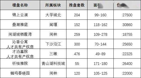 施甸二手房最新动态，市场走势与购房指南